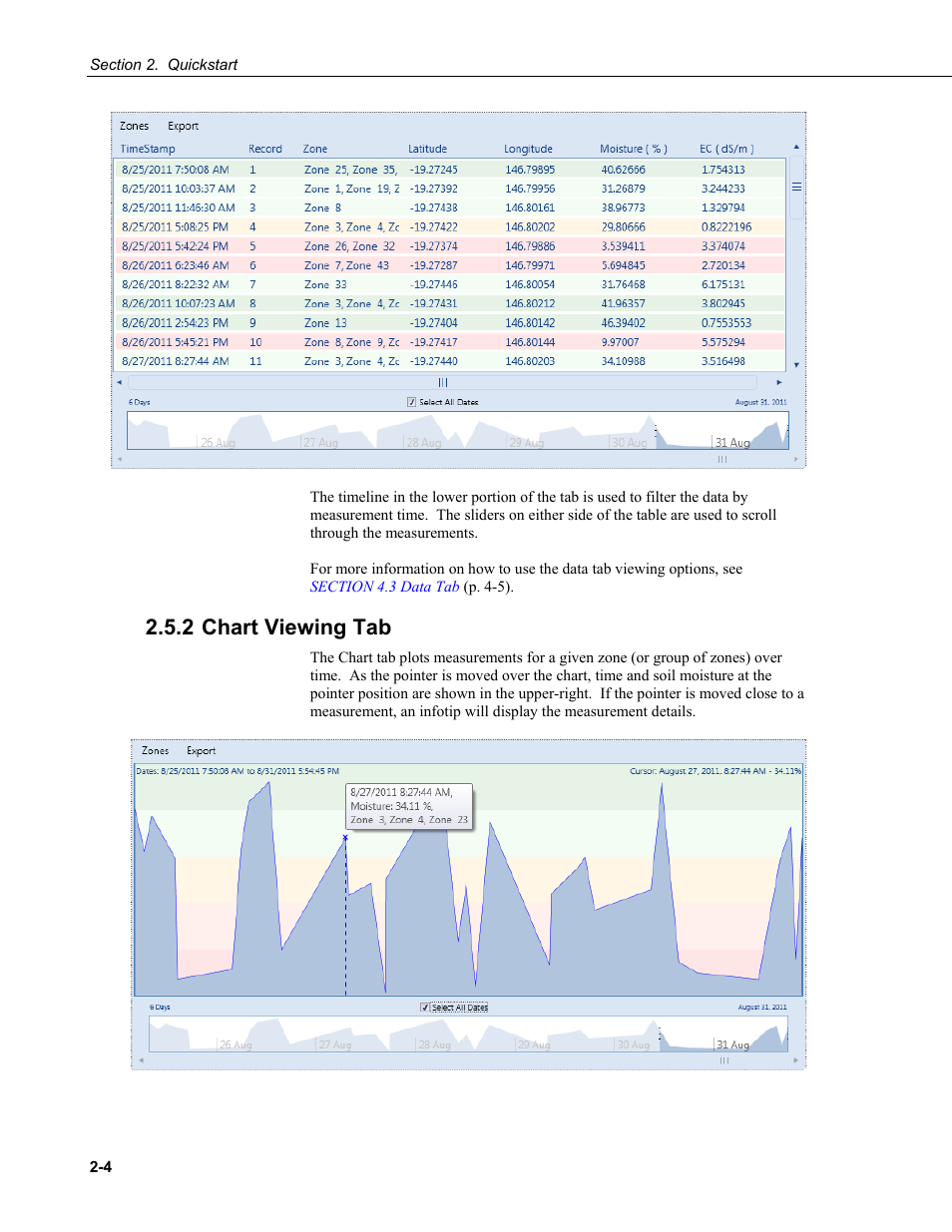 2 chart viewing tab, 2 chart, Viewing tab -4 | Campbell Scientific HydroSense II Support Software User Guide User Manual | Page 16 / 82