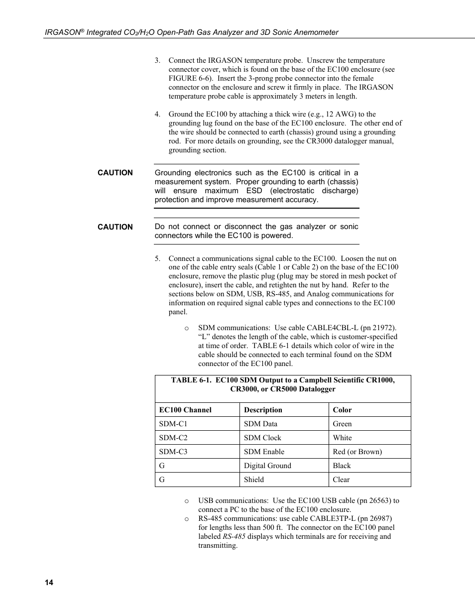 Or cr5000 datalogger | Campbell Scientific IRGASON Integrated CO2/H2O Open-Path Gas Analyzer and 3D Sonic Anemometer User Manual | Page 24 / 66
