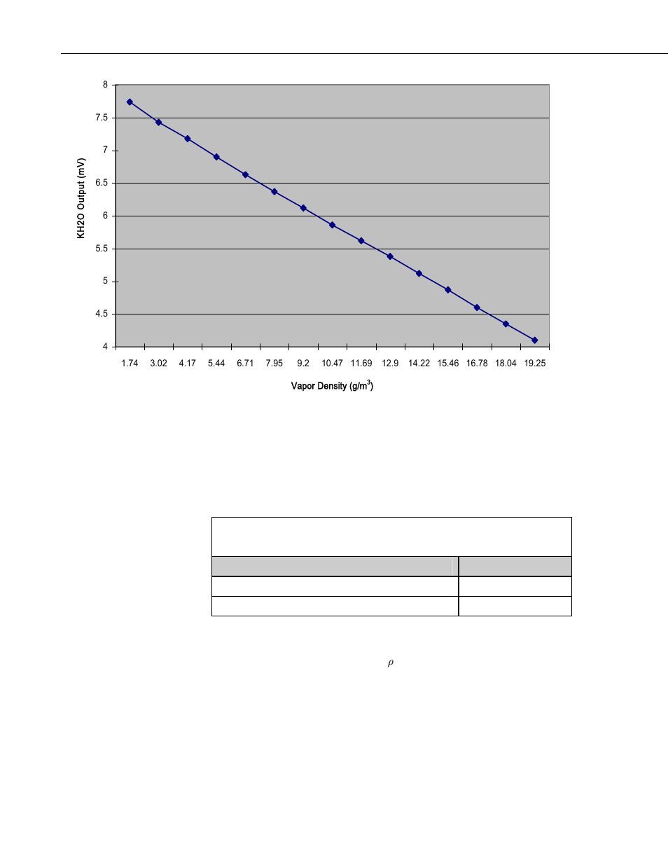 Campbell Scientific KH20 Krypton Hygrometer User Manual | Page 16 / 20