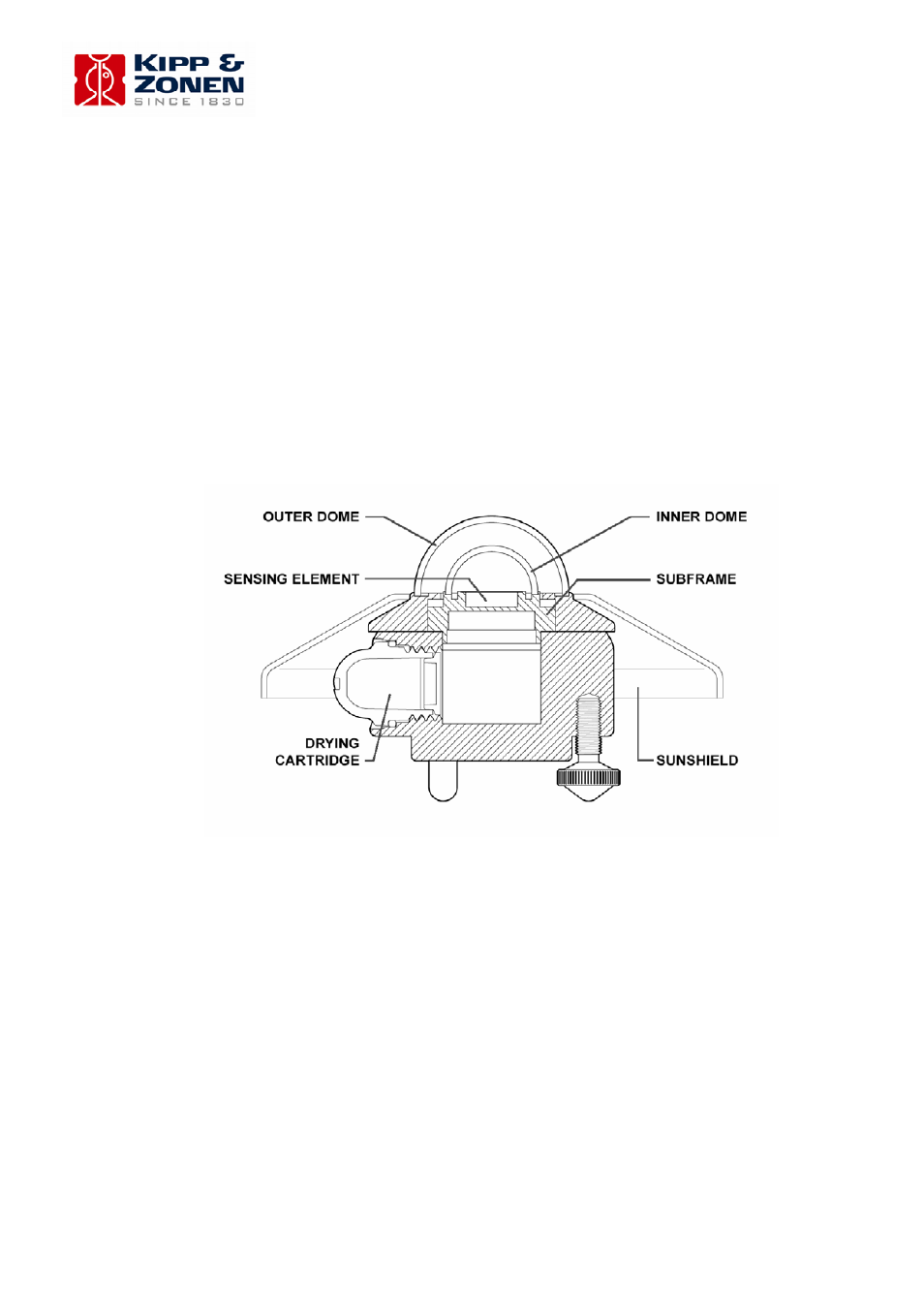 Principle components of pyranometers | Campbell Scientific Kipp and Zonen CMP-Series Pyranometers User Manual | Page 15 / 36