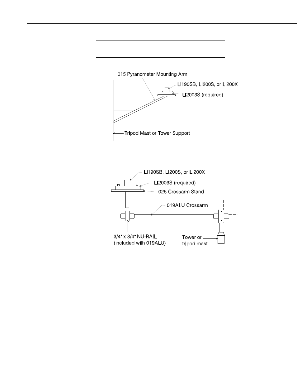Wiring | Campbell Scientific LI190SB LI-COR Quantum Sensor User Manual | Page 8 / 18