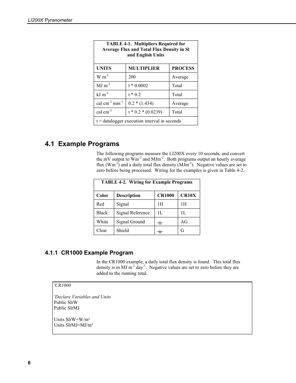 1 example programs, 1 cr1000 example program | Campbell Scientific LI200X-L LI-COR Silicon Pyranometer User Manual | Page 10 / 18