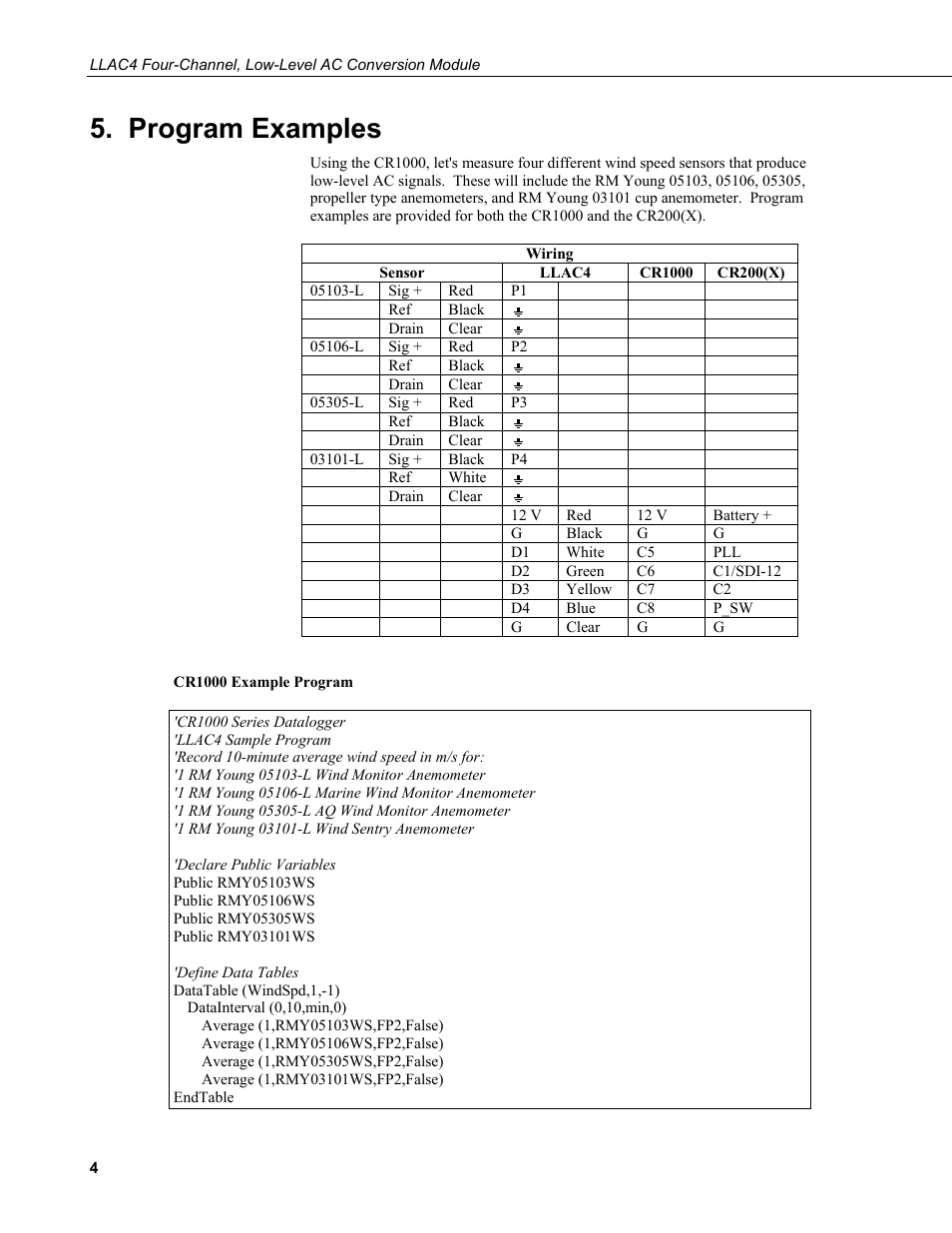 Program examples | Campbell Scientific LLAC4 Four-channel, Low-Level AC Conversion Module User Manual | Page 10 / 14