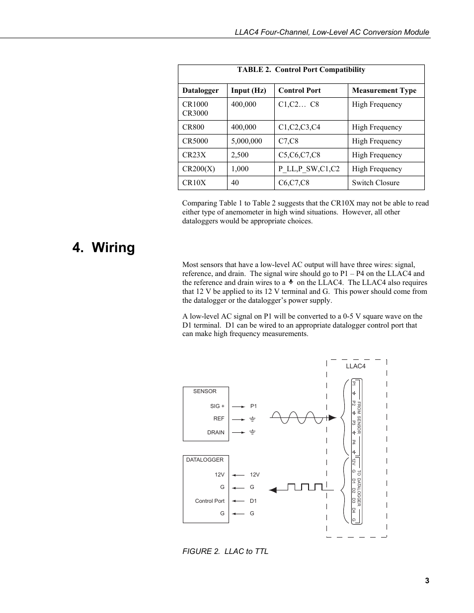 Wiring | Campbell Scientific LLAC4 Four-channel, Low-Level AC Conversion Module User Manual | Page 9 / 14