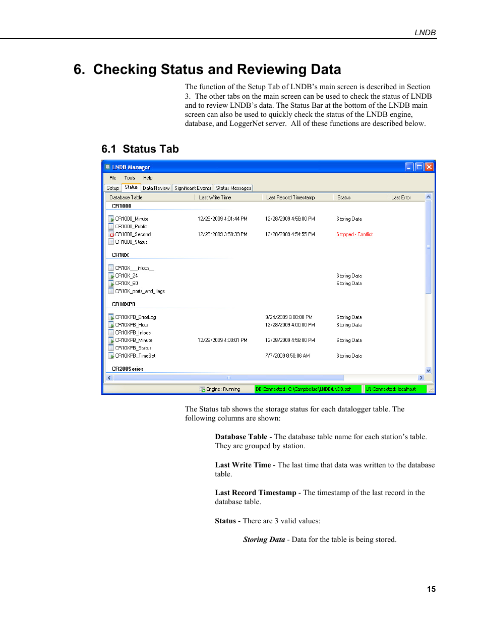Checking status and reviewing data, 1 status tab | Campbell Scientific LNDB LoggerNet Database Software User Manual | Page 21 / 48