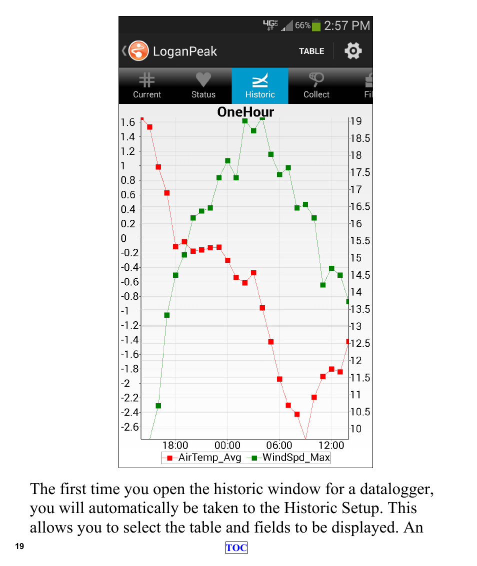 Campbell Scientific LoggerLink Mobile App for Android User Manual | Page 21 / 39