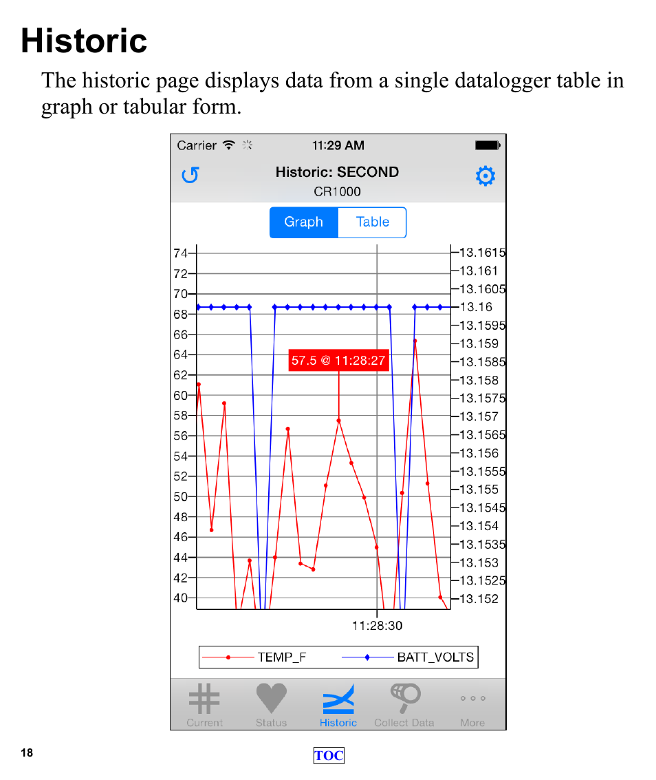 Historic | Campbell Scientific LoggerLink Mobile App for iOS User Manual | Page 20 / 42