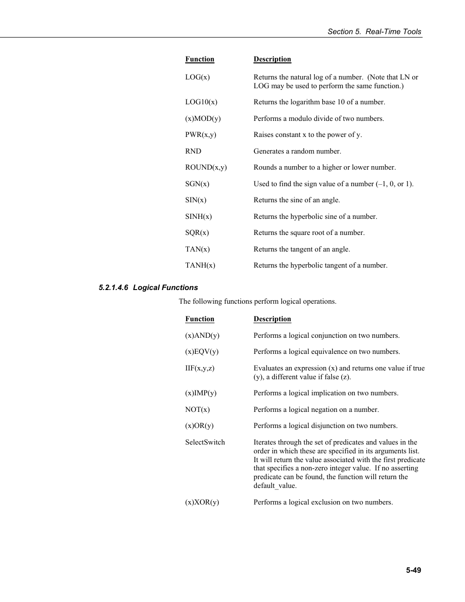 6 logical functions, Logical functions -49 | Campbell Scientific LoggerNet Datalogger Support Software User Manual | Page 185 / 580