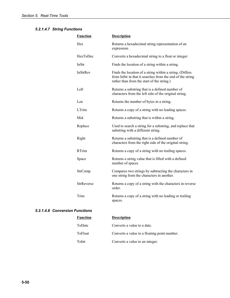 7 string functions, 8 conversion functions, String functions -50 | Conversion functions -50 | Campbell Scientific LoggerNet Datalogger Support Software User Manual | Page 186 / 580
