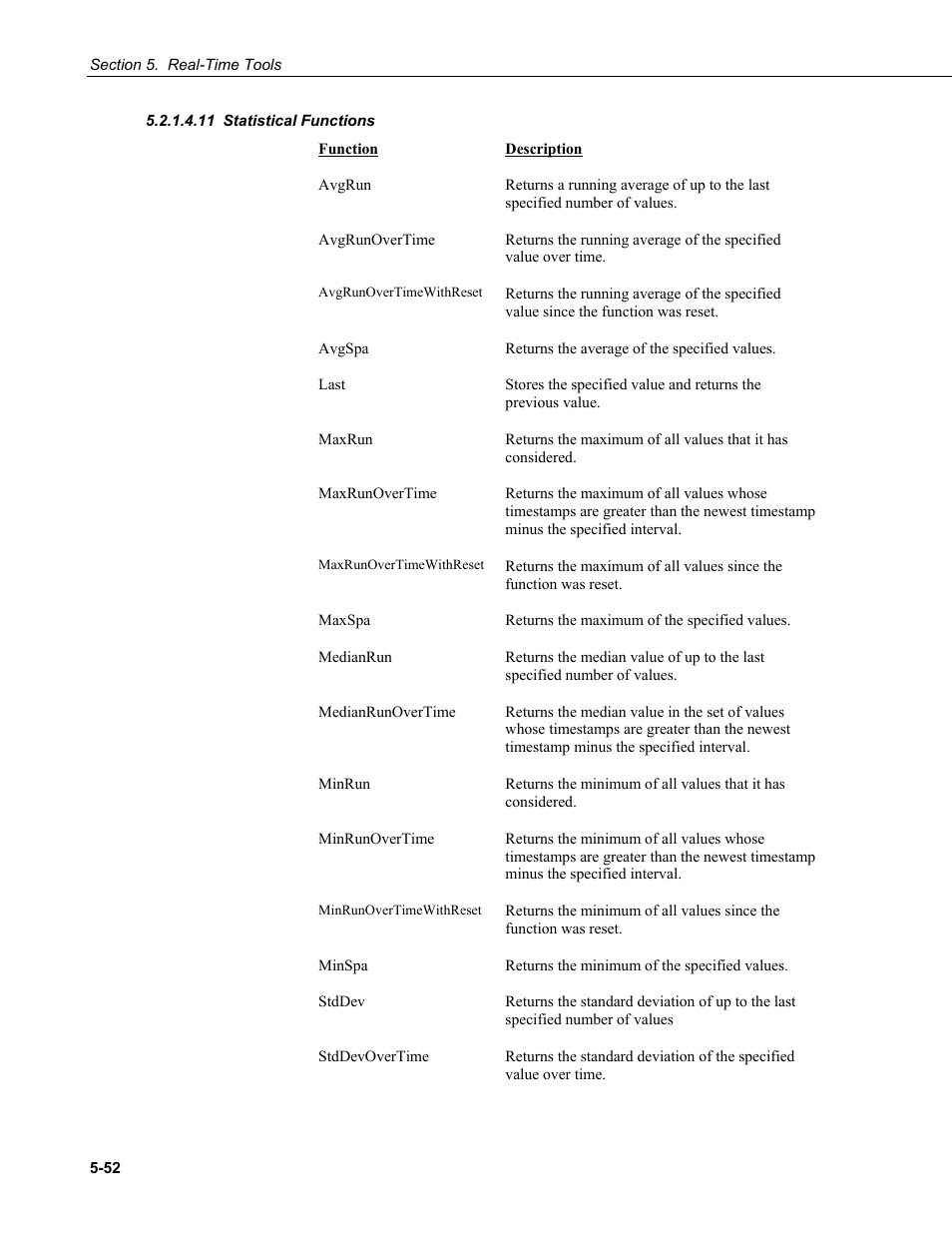 11 statistical functions, Statistical functions -52 | Campbell Scientific LoggerNet Datalogger Support Software User Manual | Page 188 / 580