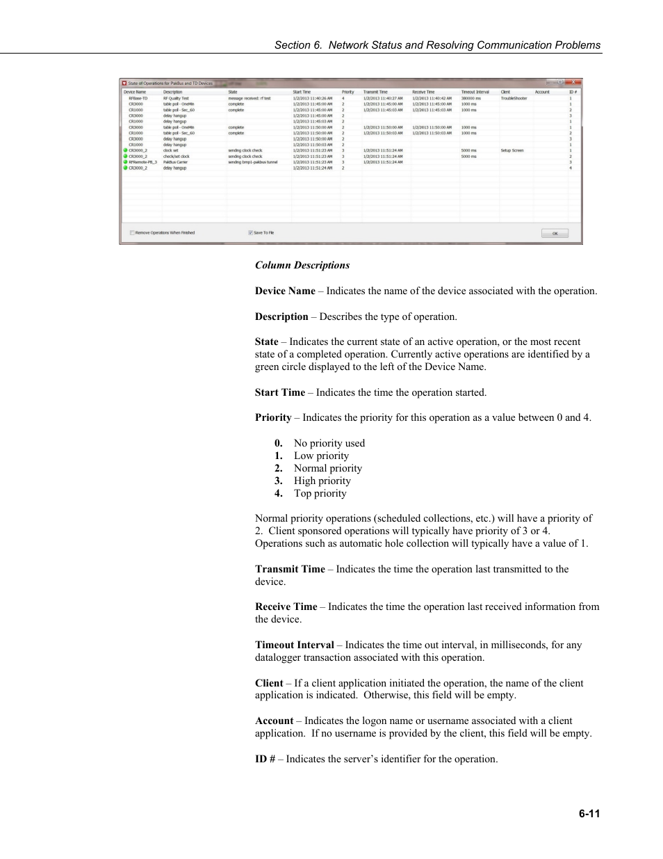 Column descriptions | Campbell Scientific LoggerNet Datalogger Support Software User Manual | Page 201 / 580