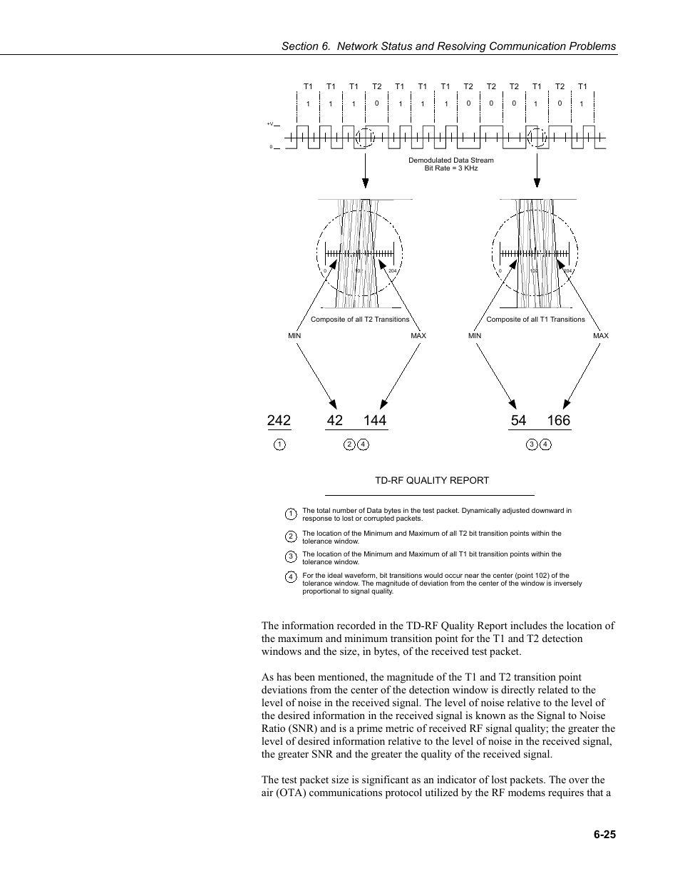 Campbell Scientific LoggerNet Datalogger Support Software User Manual | Page 215 / 580