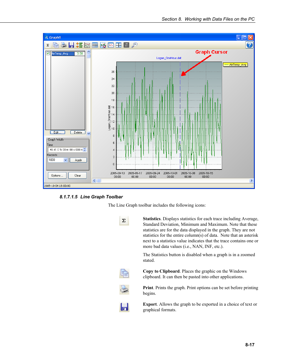 5 line graph toolbar, Line graph toolbar -17 | Campbell Scientific LoggerNet Datalogger Support Software User Manual | Page 315 / 580