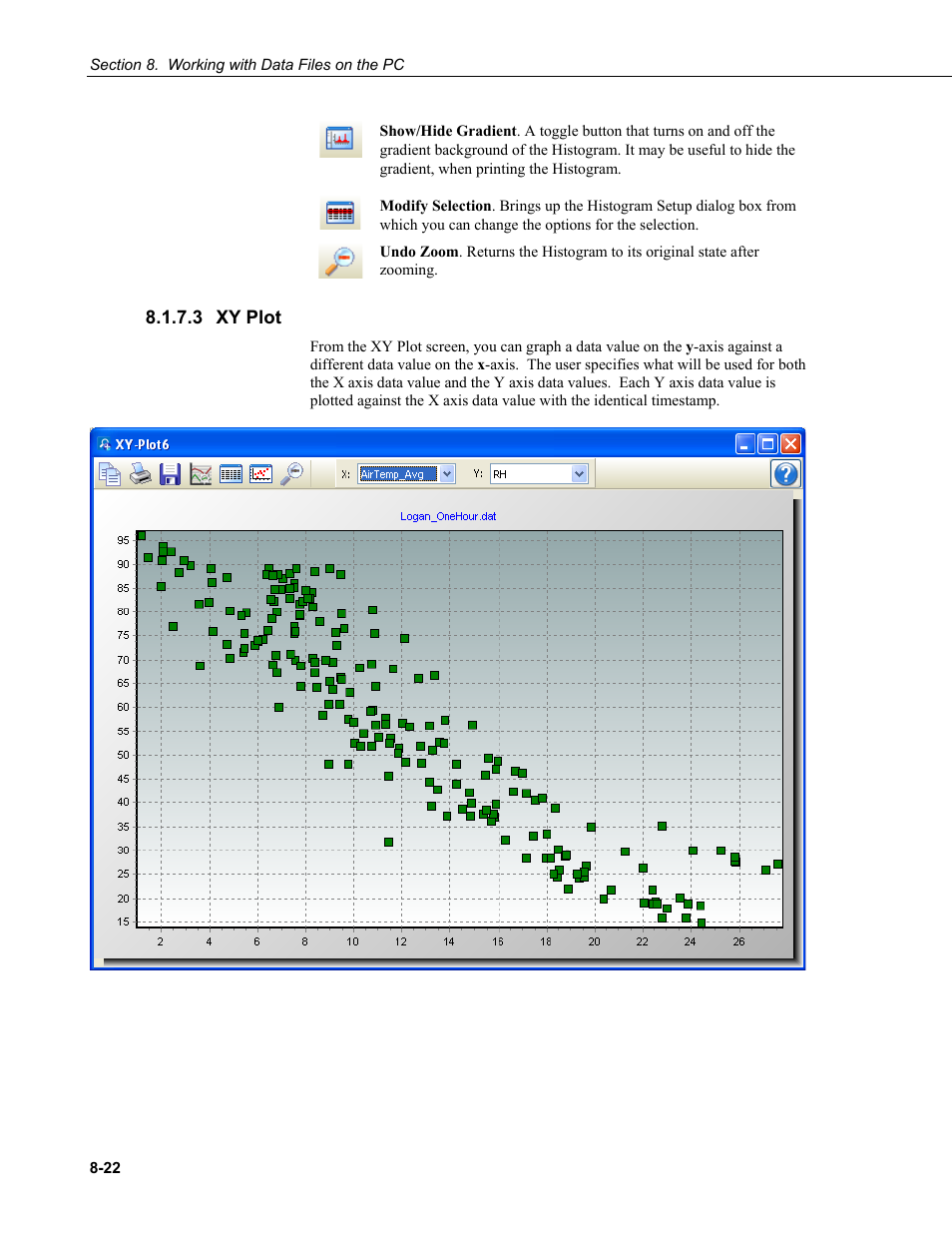 3 xy plot, Xy plot -22 | Campbell Scientific LoggerNet Datalogger Support Software User Manual | Page 320 / 580