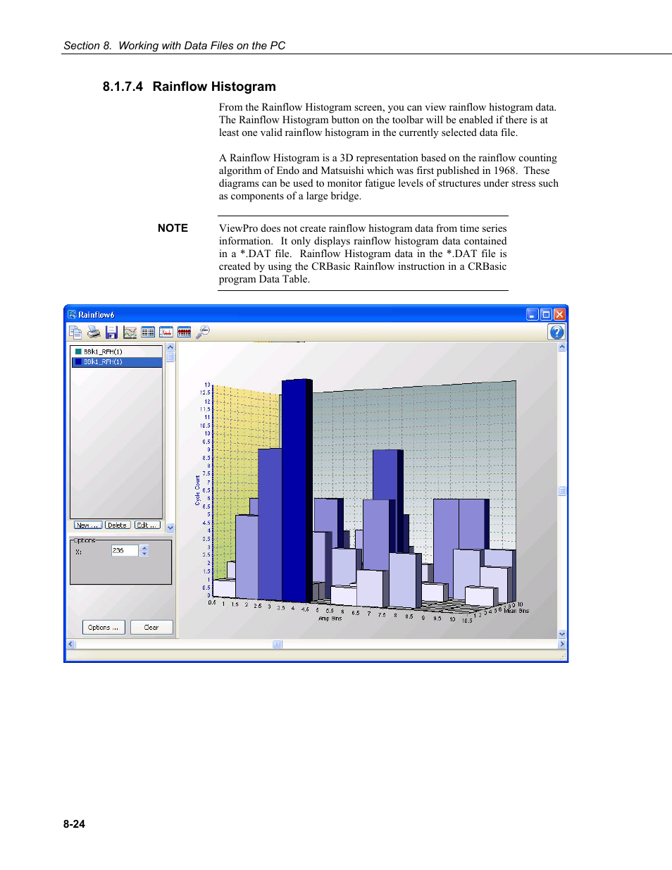 4 rainflow histogram, Rainflow histogram -24 | Campbell Scientific LoggerNet Datalogger Support Software User Manual | Page 322 / 580