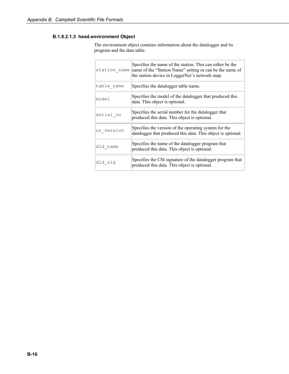 B.1.8.2.1.3 head.environment object | Campbell Scientific LoggerNet Datalogger Support Software User Manual | Page 510 / 580