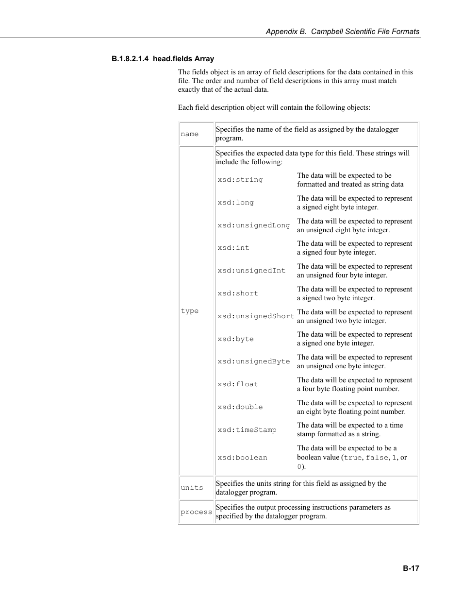B.1.8.2.1.4 head.fields array | Campbell Scientific LoggerNet Datalogger Support Software User Manual | Page 511 / 580