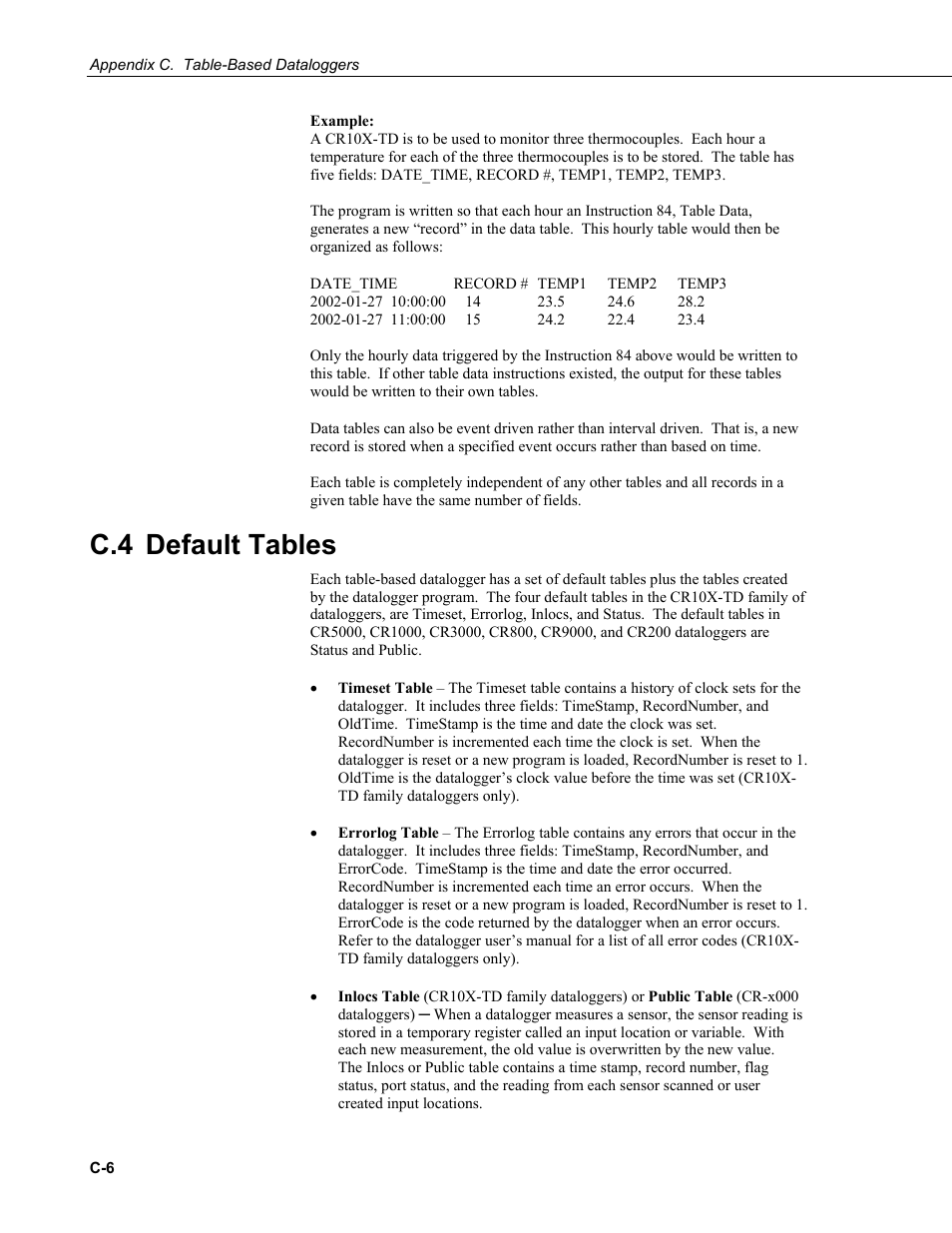 C.4 default tables | Campbell Scientific LoggerNet Datalogger Support Software User Manual | Page 524 / 580