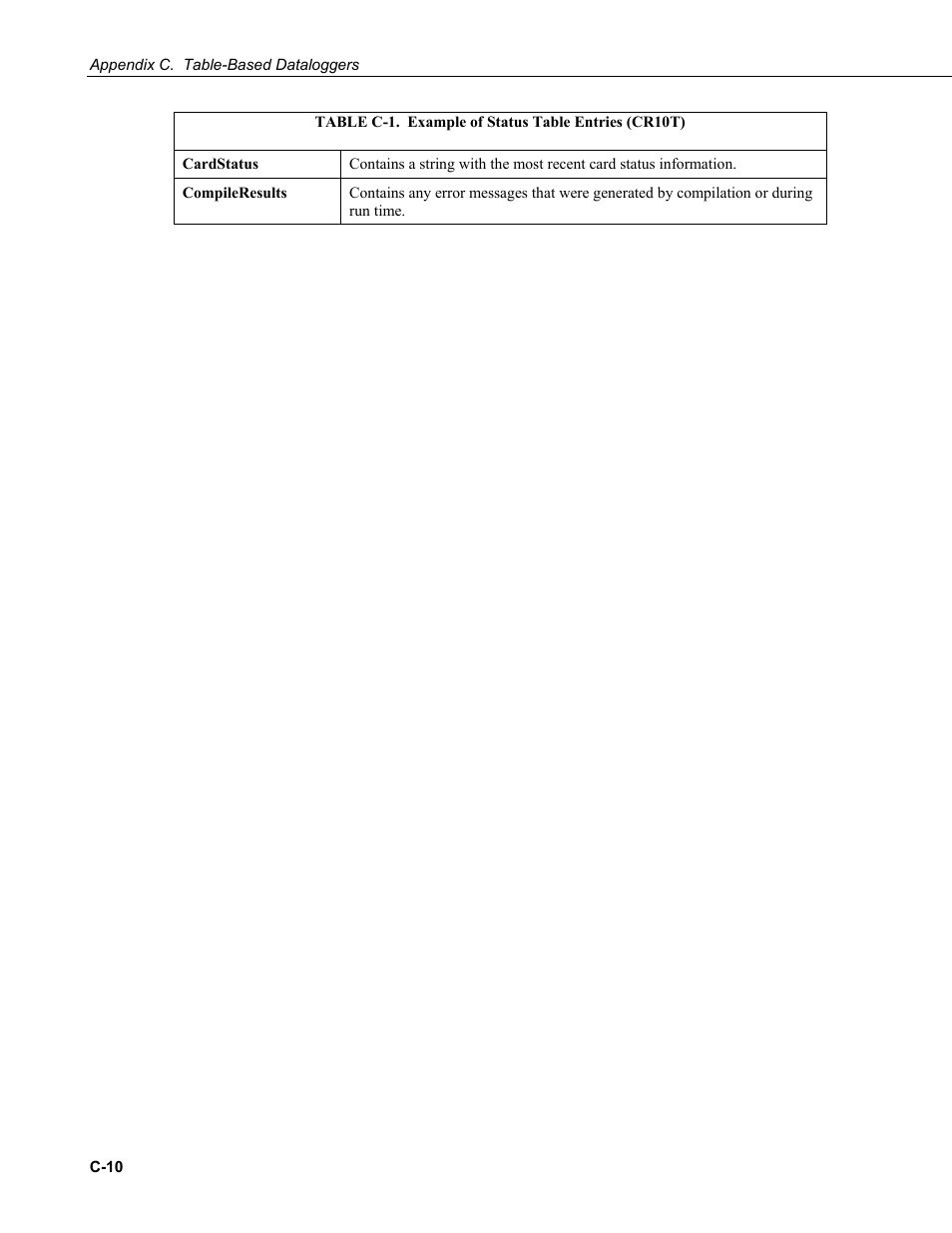 Campbell Scientific LoggerNet Datalogger Support Software User Manual | Page 528 / 580