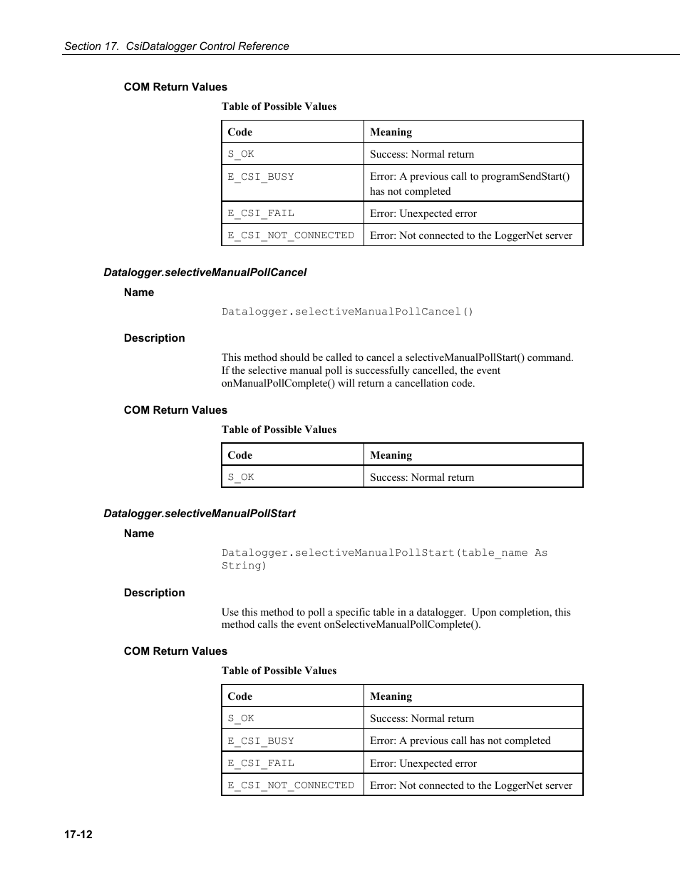 Com return values, Datalogger.selectivemanualpollcancel, Name | Description, Datalogger.selectivemanualpollstart | Campbell Scientific LoggerNet-SDK Software Development Kit User Manual | Page 110 / 178