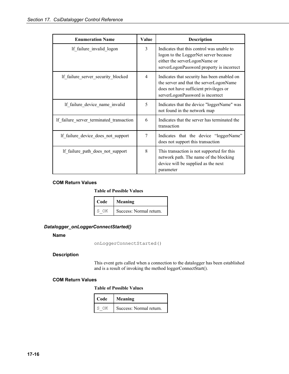 Com return values, Datalogger_onloggerconnectstarted(), Name | Description, Onloggerconnectstarted | Campbell Scientific LoggerNet-SDK Software Development Kit User Manual | Page 114 / 178