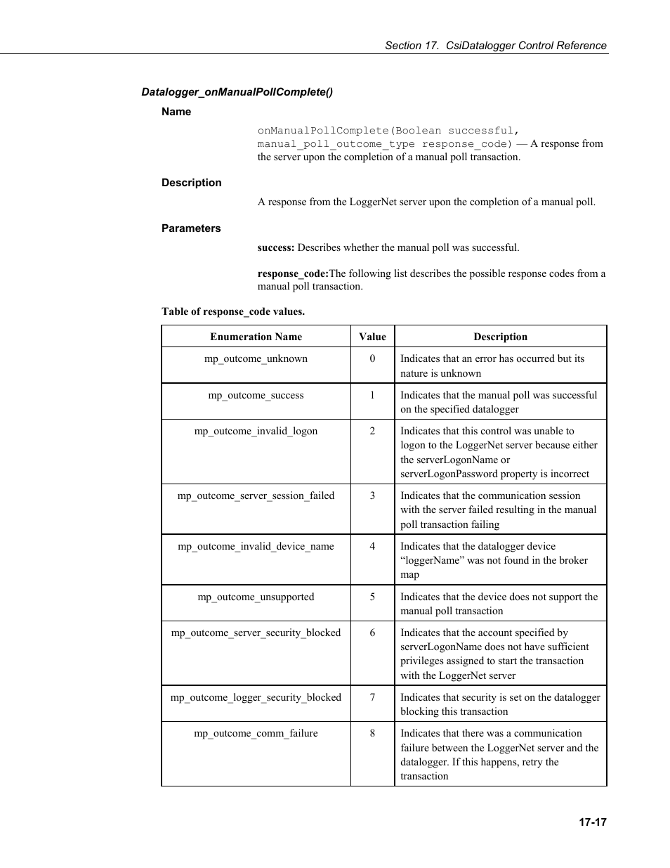 Datalogger_onmanualpollcomplete(), Name, Description | Parameters | Campbell Scientific LoggerNet-SDK Software Development Kit User Manual | Page 115 / 178