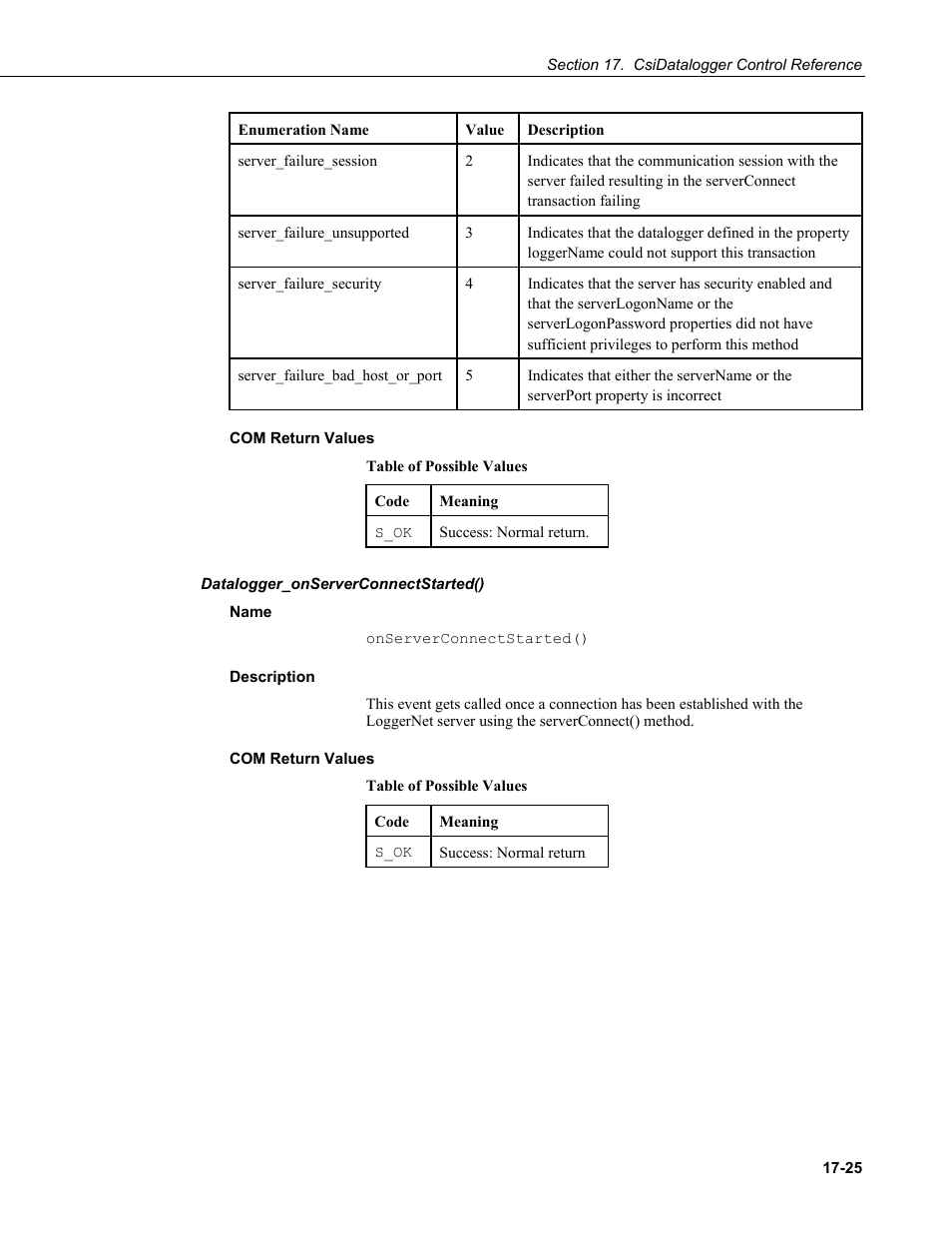 Com return values, Datalogger_onserverconnectstarted(), Name | Description, Onserverconnectstarted | Campbell Scientific LoggerNet-SDK Software Development Kit User Manual | Page 123 / 178