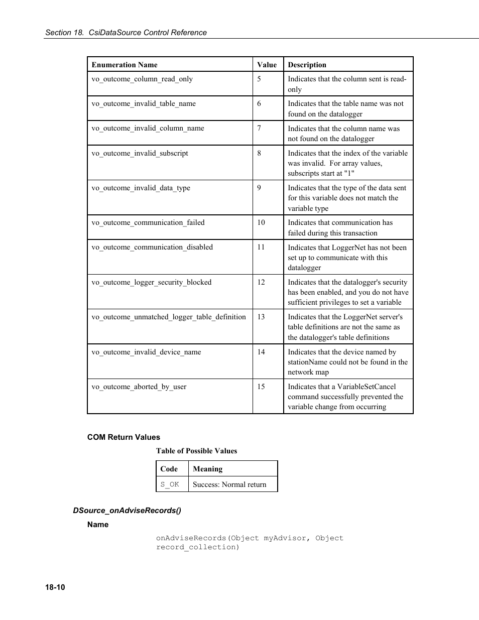 Com return values, Dsource_onadviserecords(), Name | Campbell Scientific LoggerNet-SDK Software Development Kit User Manual | Page 134 / 178