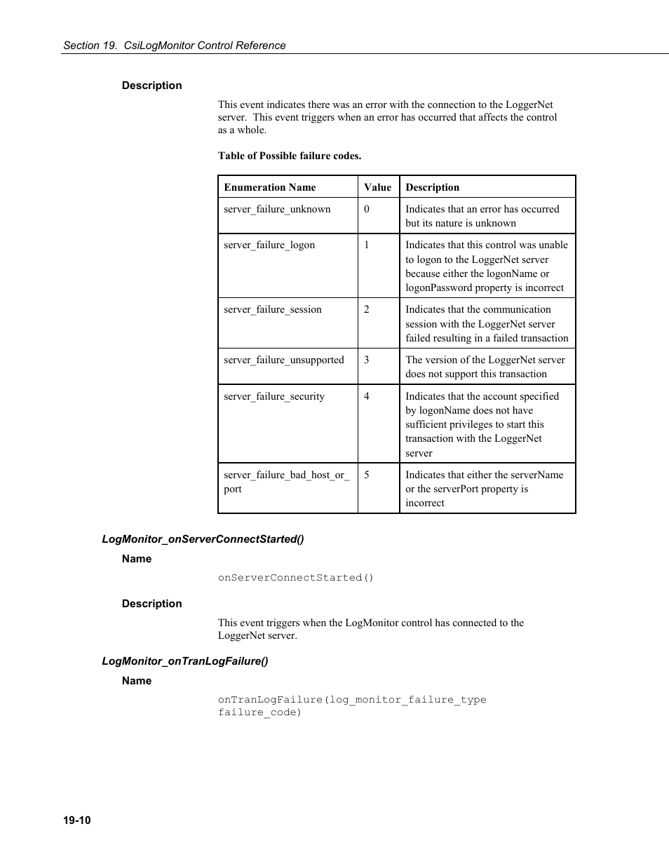 Description, Logmonitor_onserverconnectstarted(), Name | Logmonitor_ontranlogfailure() | Campbell Scientific LoggerNet-SDK Software Development Kit User Manual | Page 164 / 178