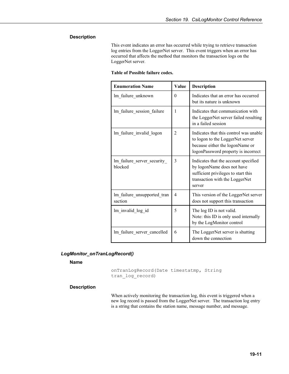 Description, Logmonitor_ontranlogrecord(), Name | Campbell Scientific LoggerNet-SDK Software Development Kit User Manual | Page 165 / 178