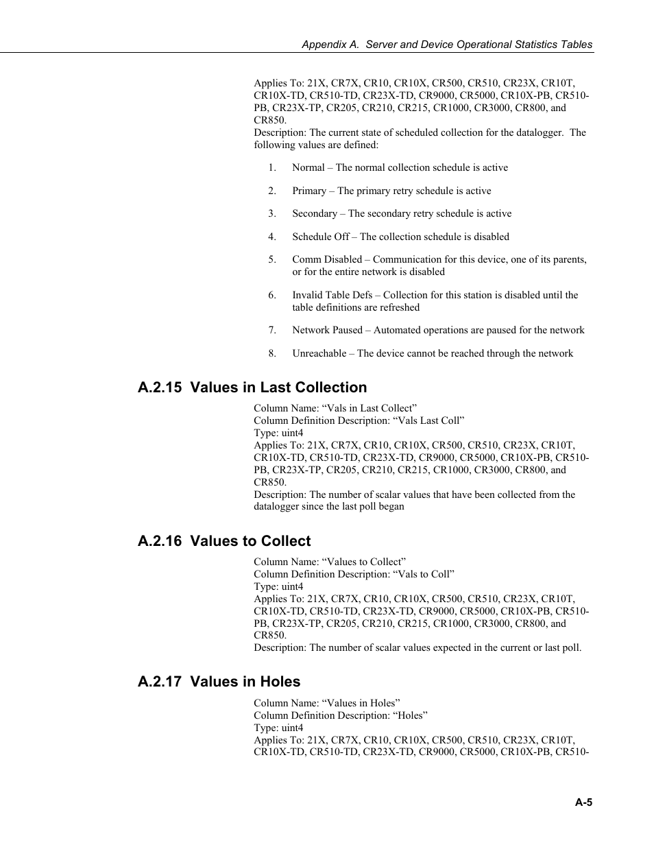 A.2.15 values in last collection, A.2.16 values to collect, A.2.17 values in holes | Campbell Scientific LoggerNet-SDK Software Development Kit User Manual | Page 171 / 178