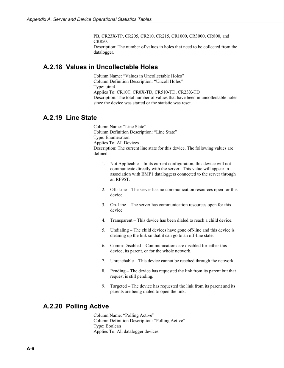 A.2.18 values in uncollectable holes, A.2.19 line state, A.2.20 polling active | Campbell Scientific LoggerNet-SDK Software Development Kit User Manual | Page 172 / 178