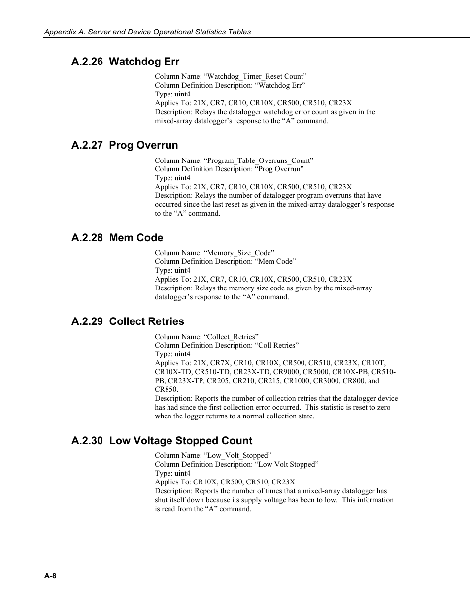 A.2.26 watchdog err, A.2.27 prog overrun, A.2.28 mem code | A.2.29 collect retries, A.2.30 low voltage stopped count | Campbell Scientific LoggerNet-SDK Software Development Kit User Manual | Page 174 / 178