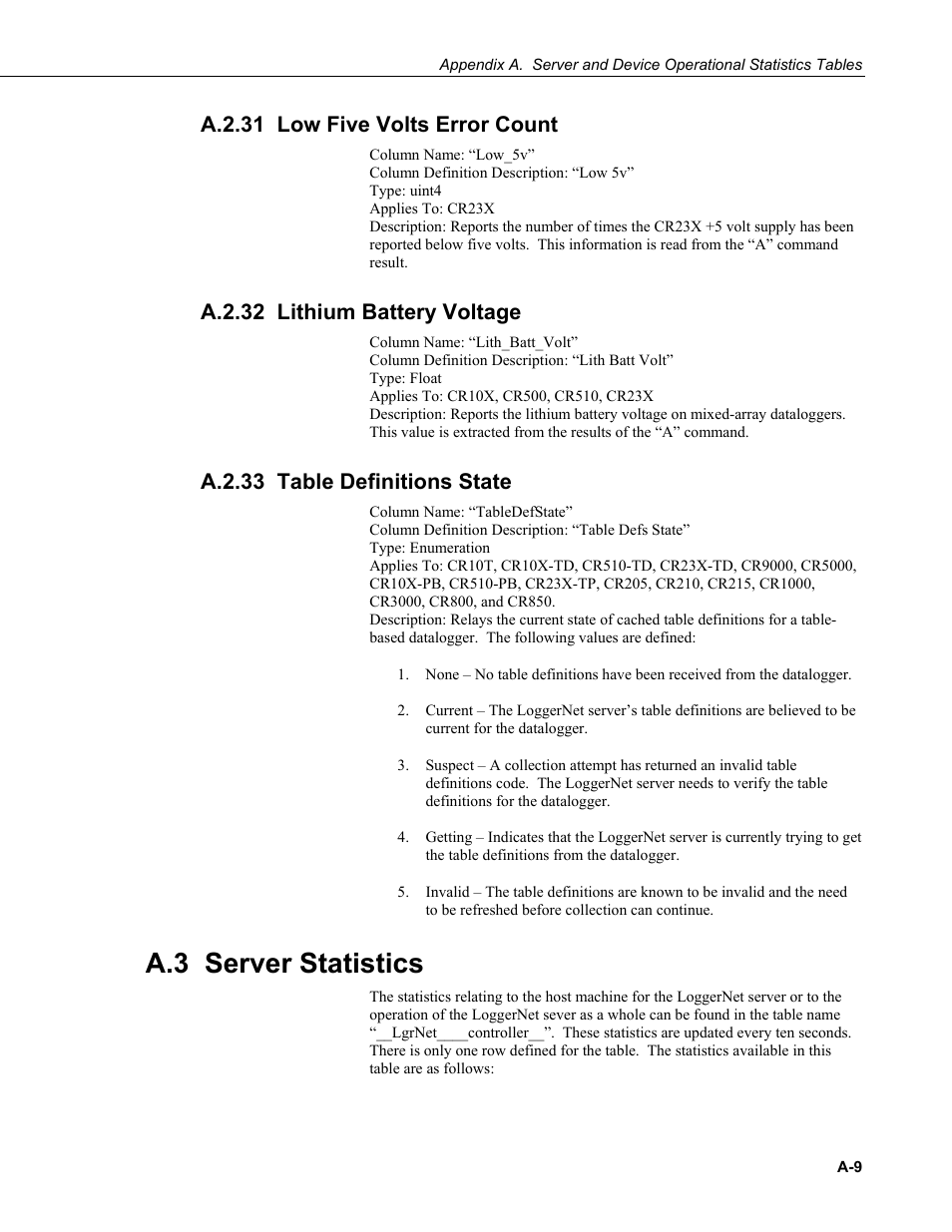 A.2.31 low five volts error count, A.2.32 lithium battery voltage, A.2.33 table definitions state | A.3 server statistics | Campbell Scientific LoggerNet-SDK Software Development Kit User Manual | Page 175 / 178