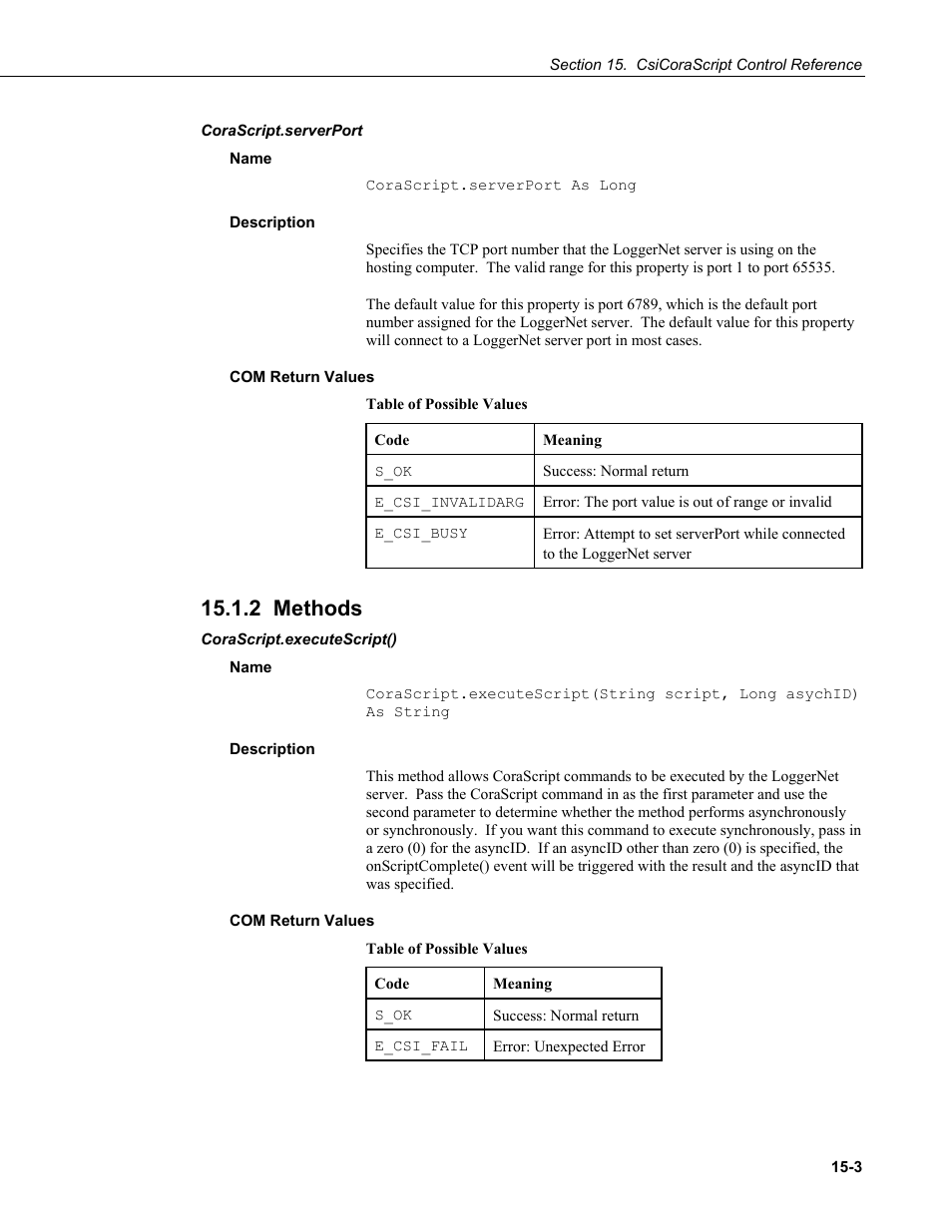 Corascript.serverport, Name, Description | Com return values, 2 methods, Corascript.executescript() | Campbell Scientific LoggerNet-SDK Software Development Kit User Manual | Page 73 / 178