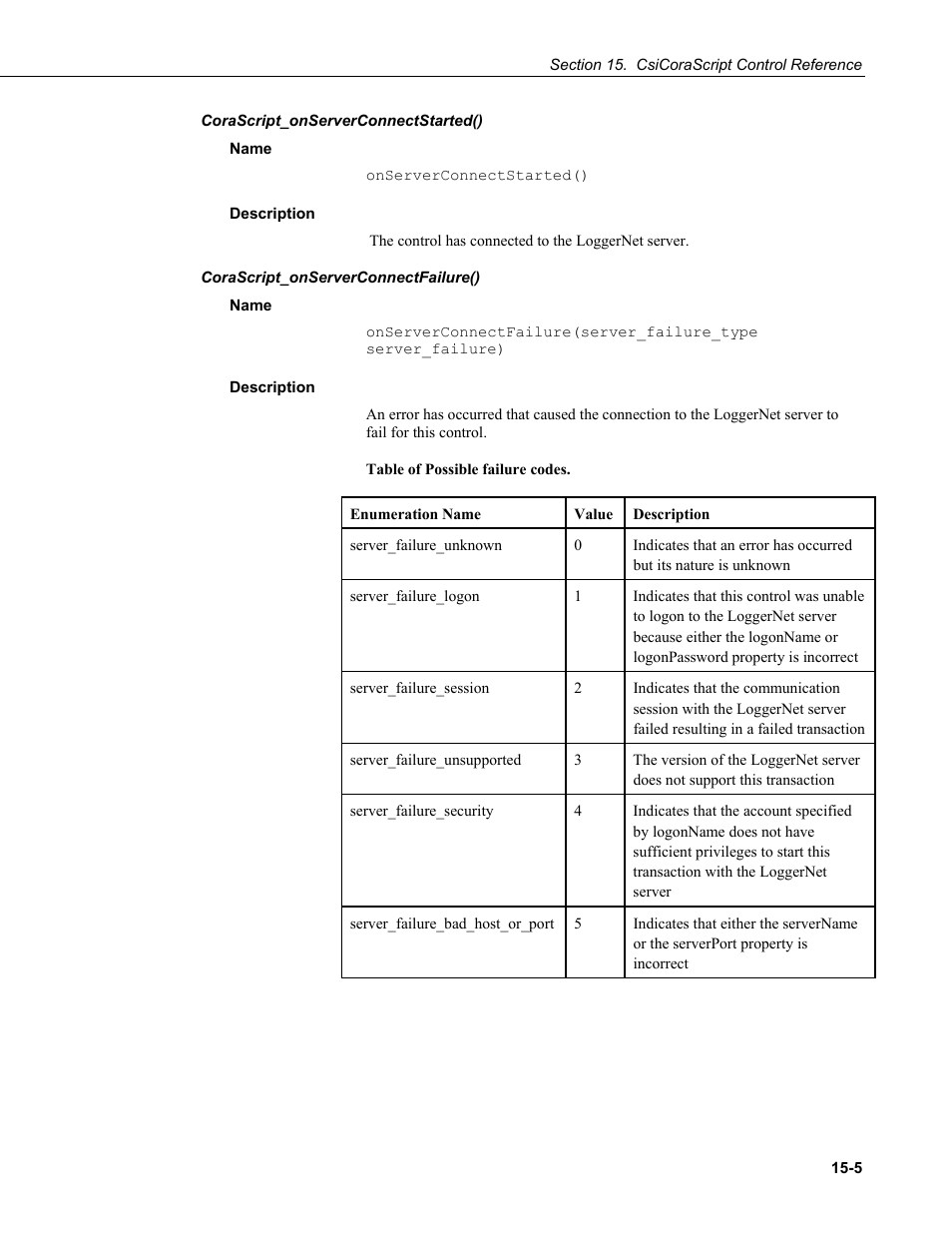 Corascript_onserverconnectstarted(), Name, Description | Corascript_onserverconnectfailure() | Campbell Scientific LoggerNet-SDK Software Development Kit User Manual | Page 75 / 178