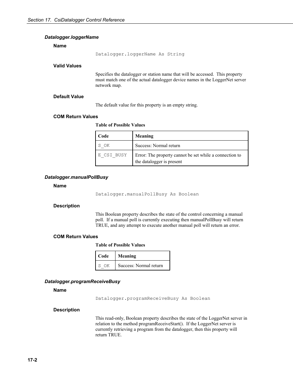 Datalogger.loggername, Name, Valid values | Default value, Com return values, Datalogger.manualpollbusy, Description, Datalogger.programreceivebusy | Campbell Scientific LoggerNet Server SDK User Manual | Page 100 / 178