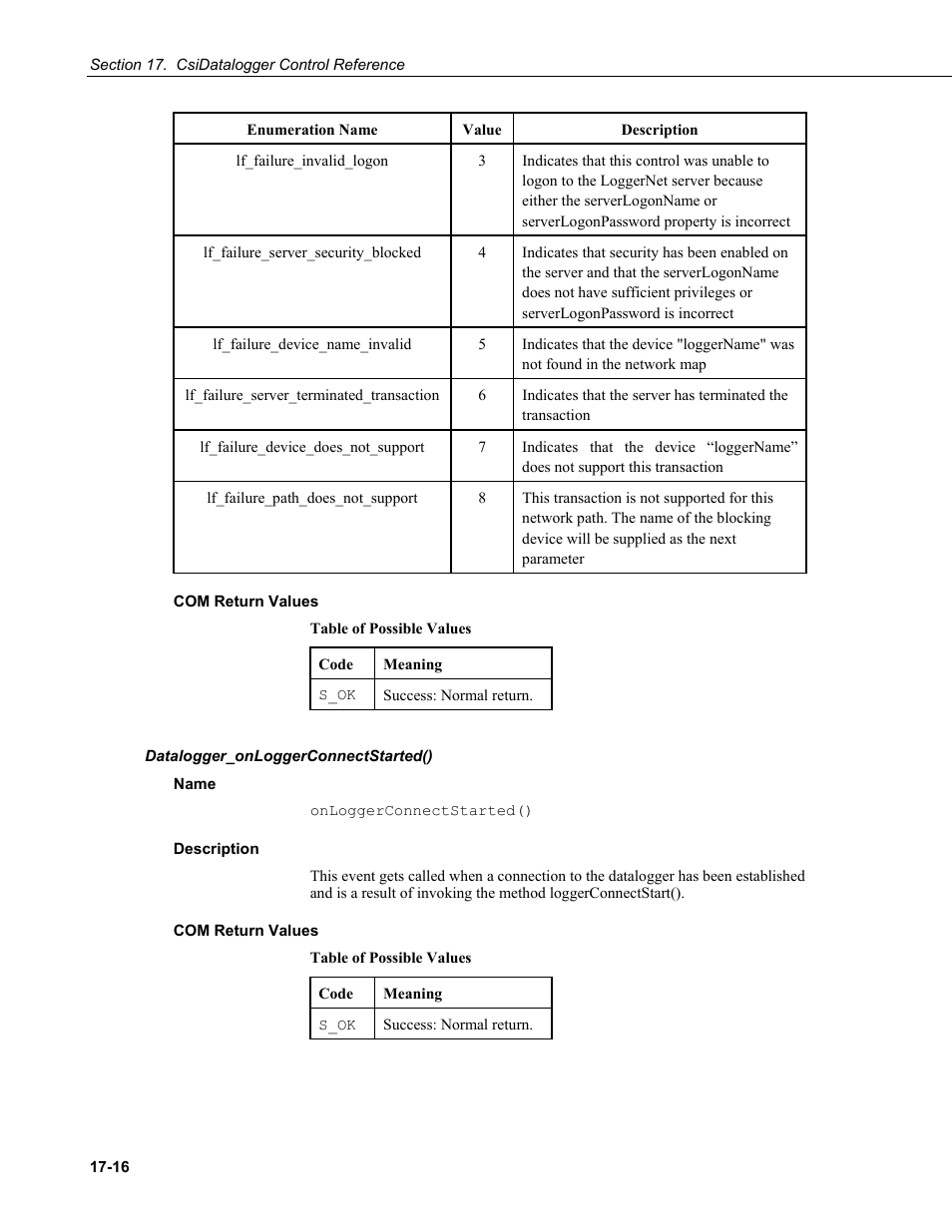 Com return values, Datalogger_onloggerconnectstarted(), Name | Description, Onloggerconnectstarted | Campbell Scientific LoggerNet Server SDK User Manual | Page 114 / 178