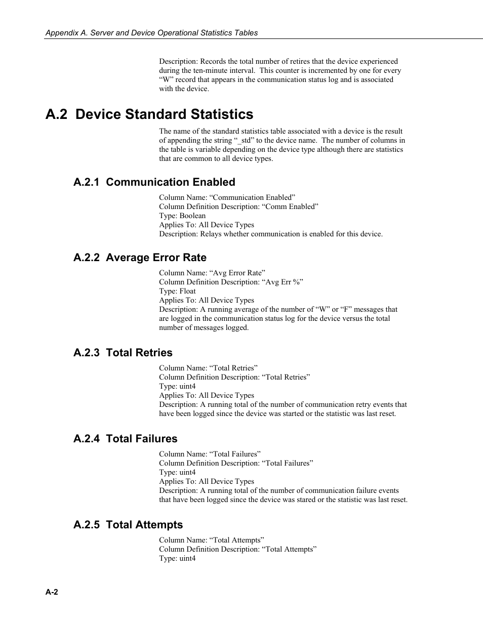 A.2 device standard statistics, A.2.1 communication enabled, A.2.2 average error rate | A.2.3 total retries, A.2.4 total failures, A.2.5 total attempts | Campbell Scientific LoggerNet Server SDK User Manual | Page 168 / 178