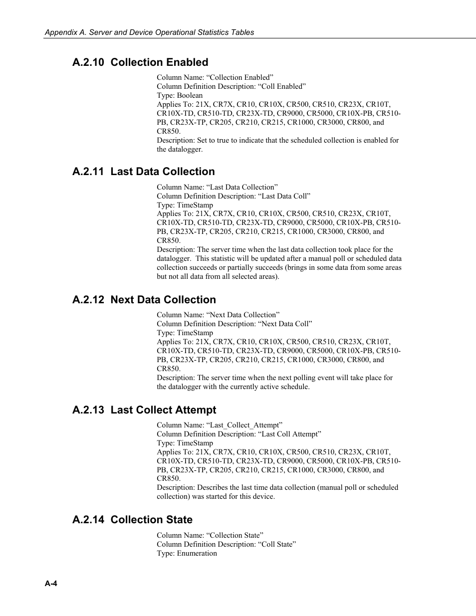 A.2.10 collection enabled, A.2.11 last data collection, A.2.12 next data collection | A.2.13 last collect attempt, A.2.14 collection state | Campbell Scientific LoggerNet Server SDK User Manual | Page 170 / 178