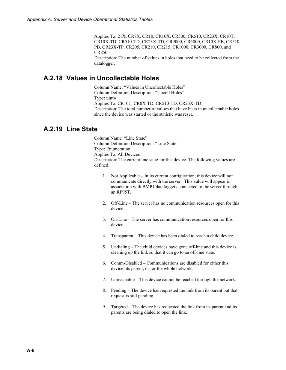 A.2.18 values in uncollectable holes, A.2.19 line state | Campbell Scientific LoggerNet Server SDK User Manual | Page 172 / 178