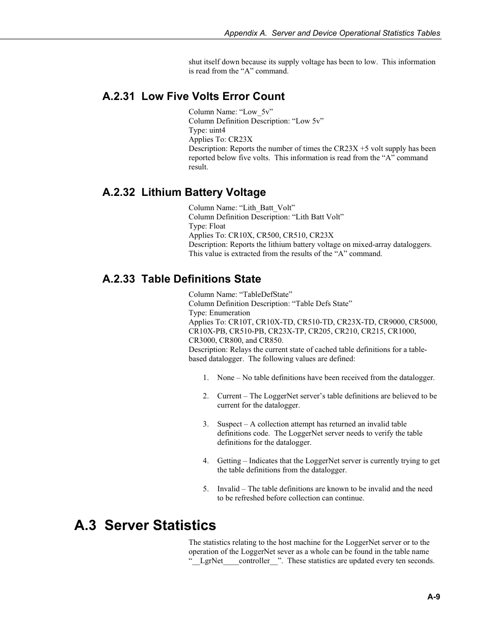 A.2.31 low five volts error count, A.2.32 lithium battery voltage, A.2.33 table definitions state | A.3 server statistics | Campbell Scientific LoggerNet Server SDK User Manual | Page 175 / 178