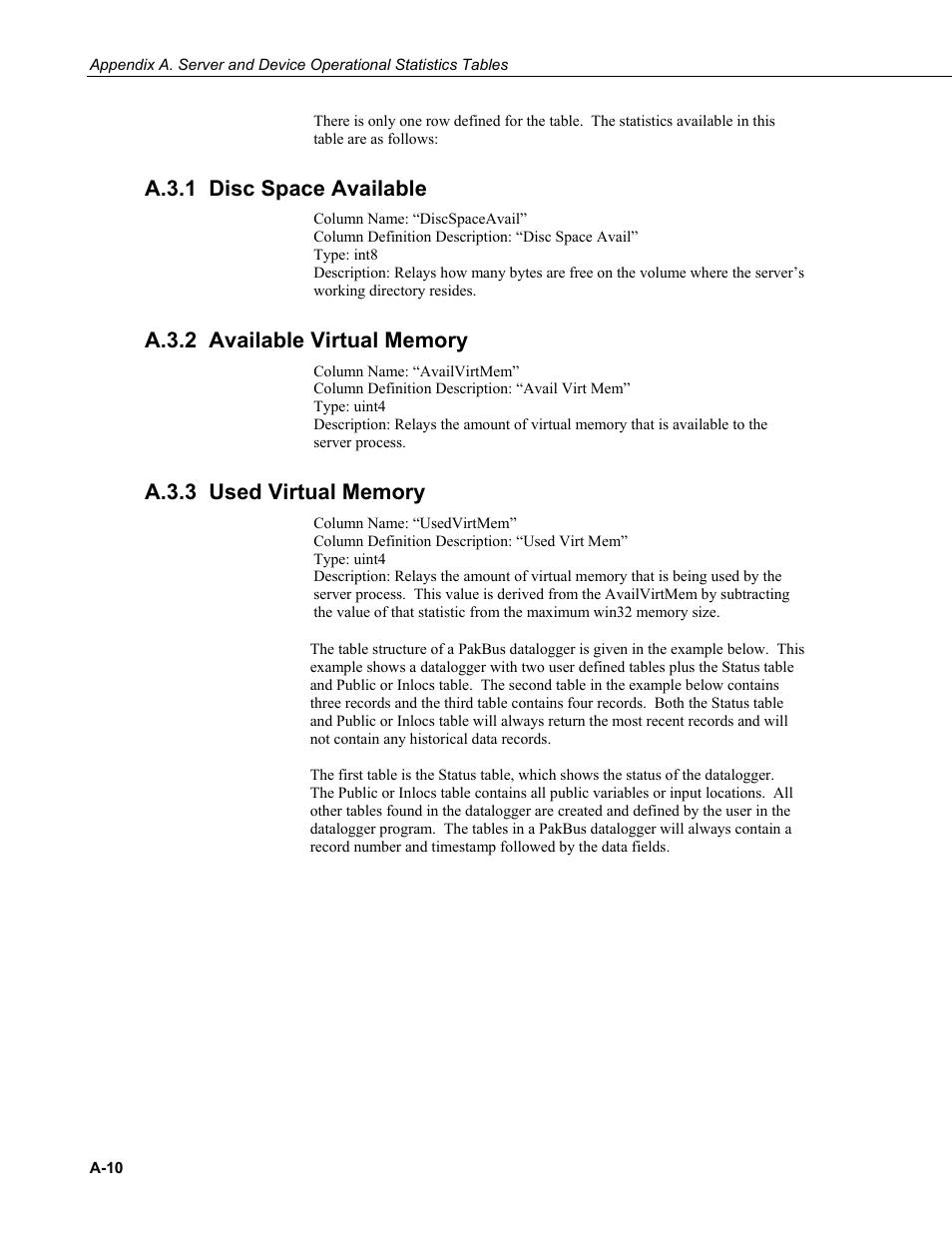 A.3.1 disc space available, A.3.2 available virtual memory, A.3.3 used virtual memory | Campbell Scientific LoggerNet Server SDK User Manual | Page 176 / 178