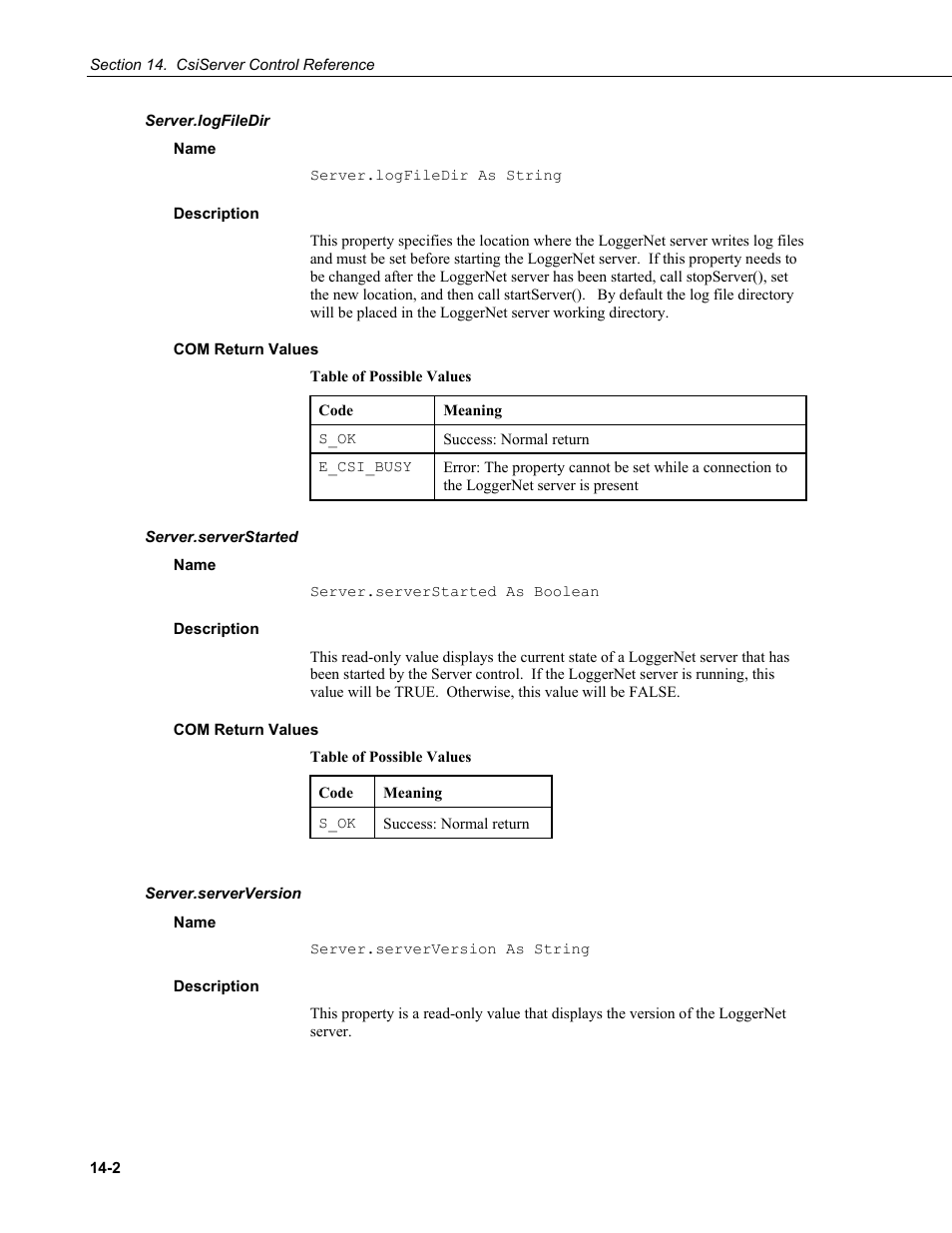 Server.logfiledir, Name, Description | Com return values, Server.serverstarted, Server.serverversion | Campbell Scientific LoggerNet Server SDK User Manual | Page 66 / 178