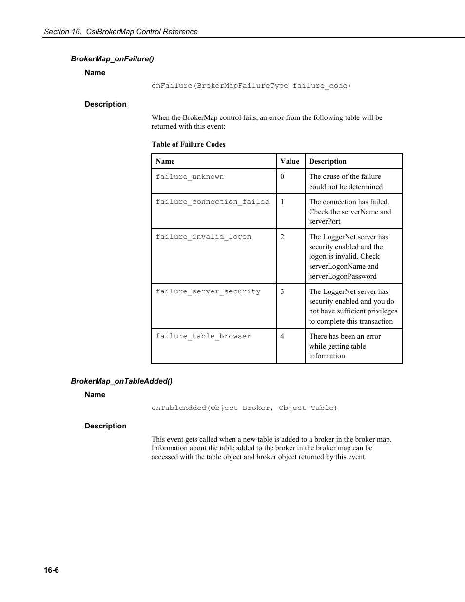 Brokermap_onfailure(), Name, Description | Brokermap_ontableadded() | Campbell Scientific LoggerNet Server SDK User Manual | Page 82 / 178