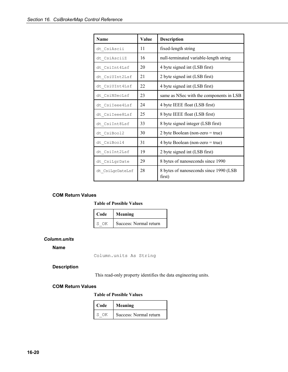 Com return values, Column.units, Name | Description | Campbell Scientific LoggerNet Server SDK User Manual | Page 96 / 178