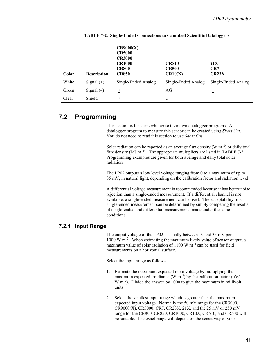 2 programming, 1 input range, Programming | Input range | Campbell Scientific LP02 Hukseflux Pyranometer User Manual | Page 17 / 28