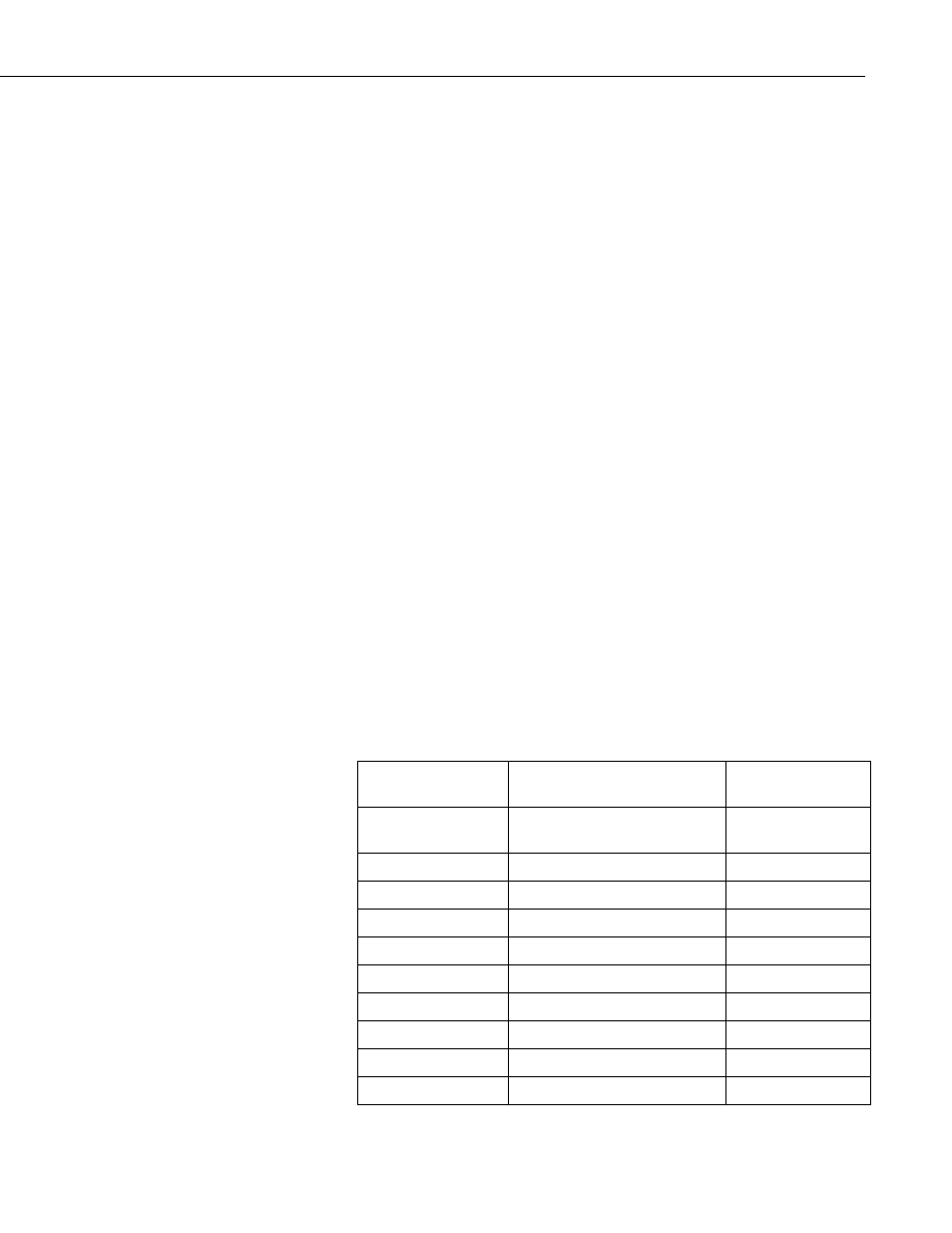 2 sdi-12 addresses, 3 sdi-12 commands | Campbell Scientific LR4 Four Channel Latching Relay Module User Manual | Page 11 / 22