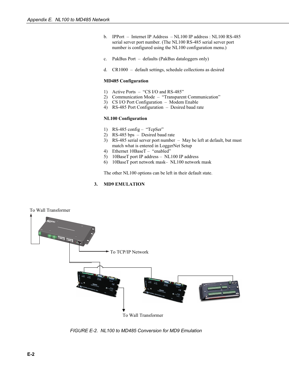 Logan, utah | Campbell Scientific MD485 RS-485 Multidrop Interface User Manual | Page 56 / 68
