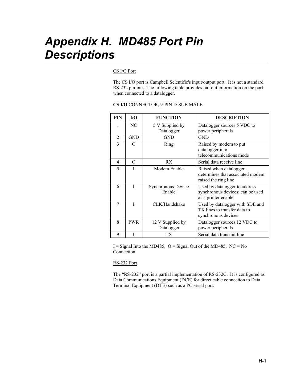 Appendix h. md485 port pin descriptions | Campbell Scientific MD485 RS-485 Multidrop Interface User Manual | Page 65 / 68